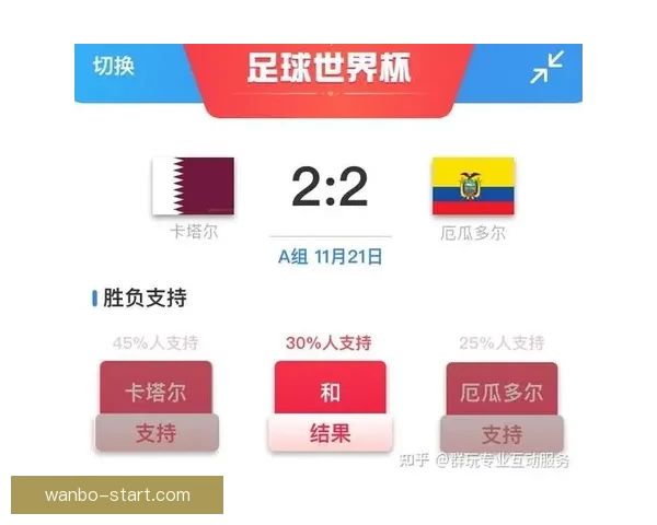 世界杯竞猜APP全面体验分析与用户互动功能深度评测