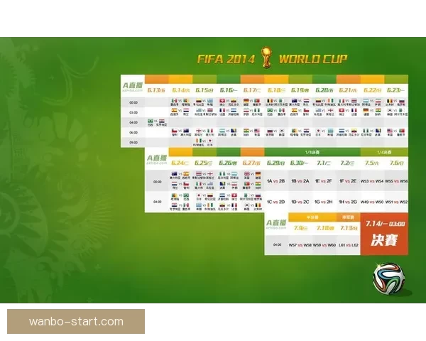 世界杯足球竞猜分析策略与技巧全面解析助你精准预测比赛结果