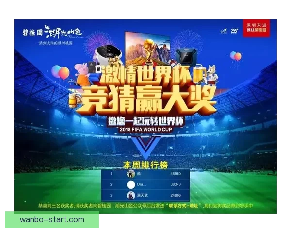 世界杯胜负竞猜全攻略 乐享每一场激情对决的预测乐趣