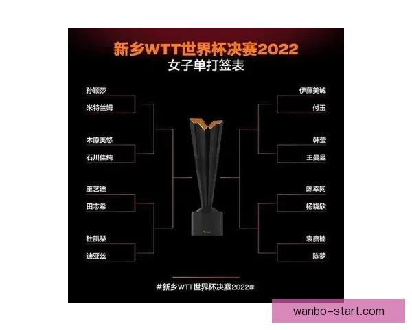 美洲三国联合主办世界杯完整赛程及比赛时间安排解析